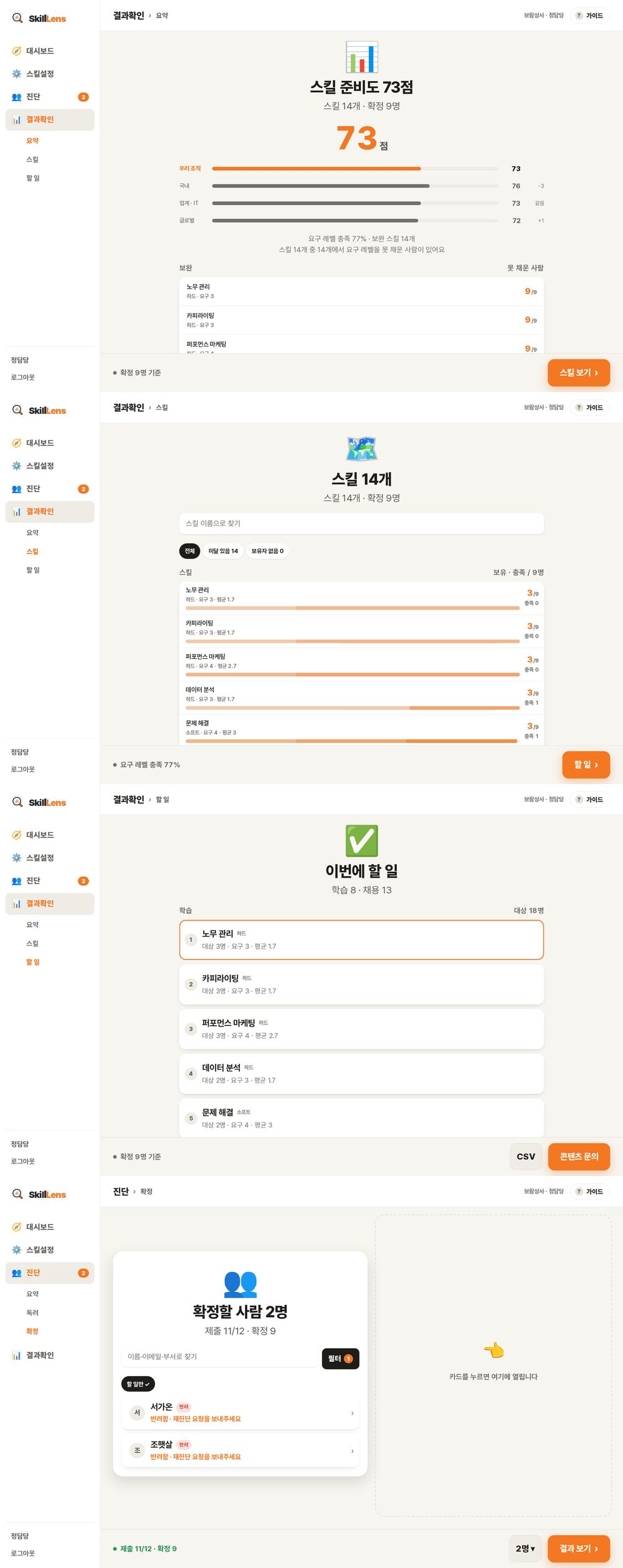 SkillLens 결과: 스킬 준비도, 스킬별 충족, 할 일, 확정