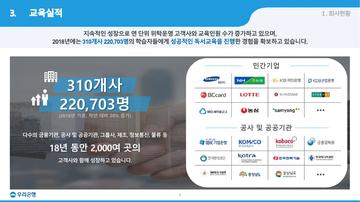 교육 실적